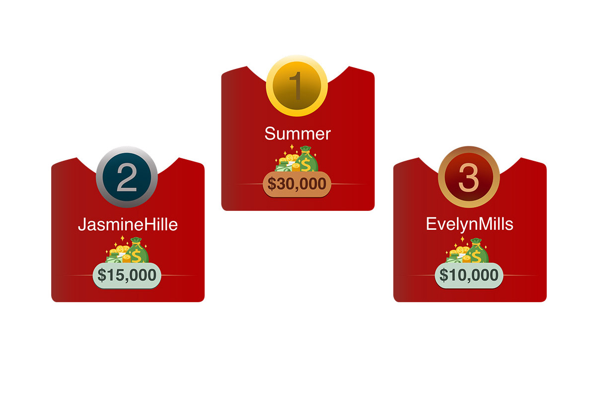 Trei Modele pe Podiumul LiveJasmin Summer Contest: Performanță Unică în Industria Videochatului